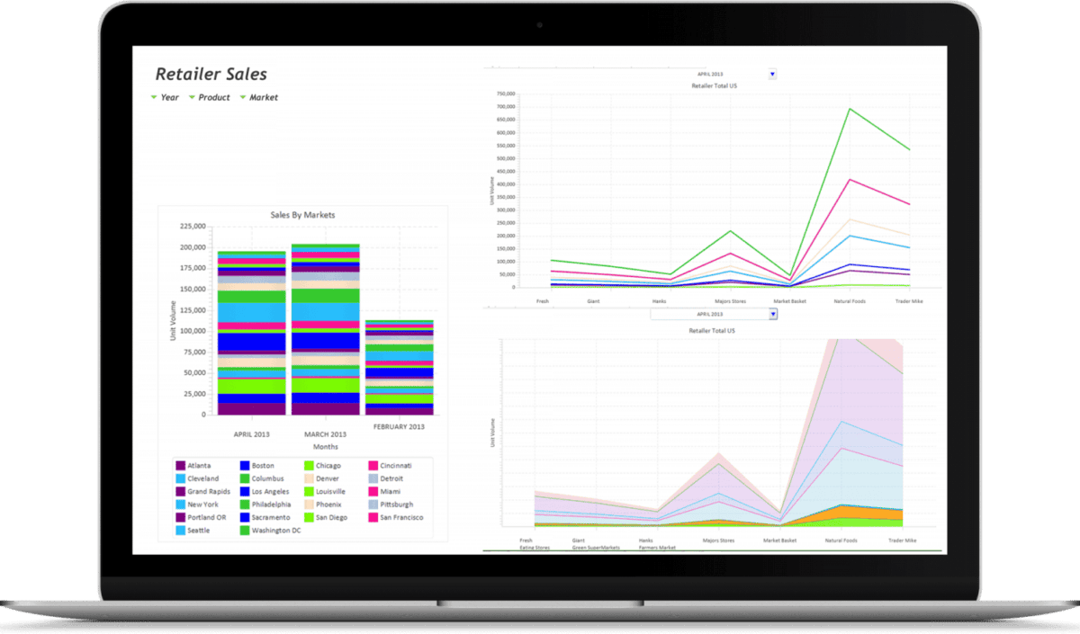 Laptop with NetBench program showing statistical charts